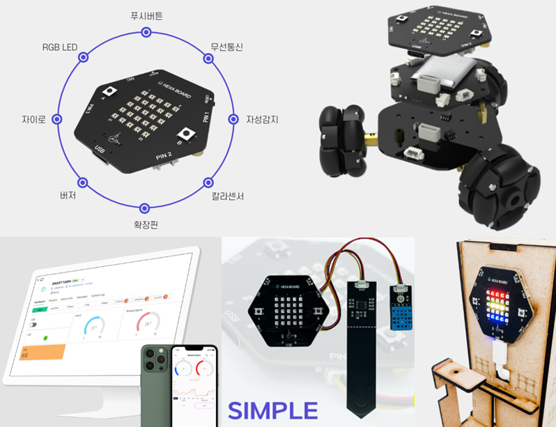 헥사보드 개요 헥사보드 개요